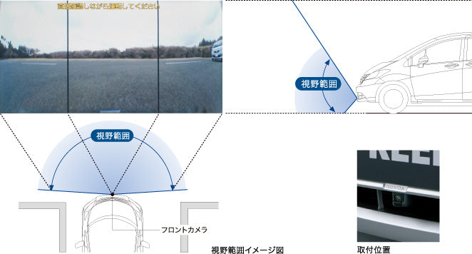FREEDフリード!ホンダ純正フロントカメラシステム本体+取付アタッチメント