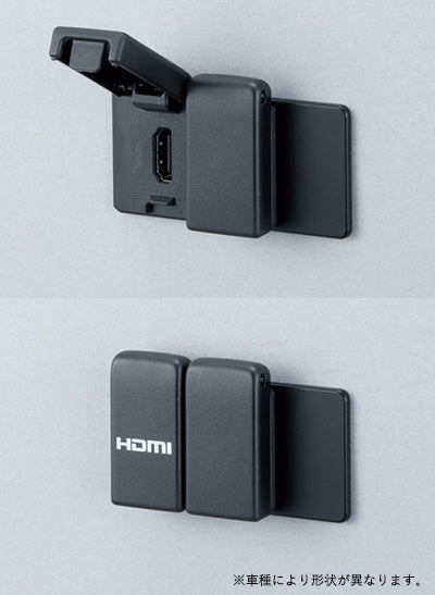 HONDAホンダFITフィットホンダ純正HDMI接続ジャック(VXM-165VFNi/165VFEi用)【対応年式2015.10~次モデル】