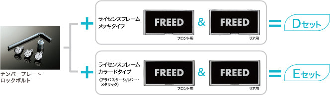 FREEDフリード!ホンダ純正ライセンスフレーム+ナンバープレートロックボルトD(メッキ)セット/E(カラード)セット