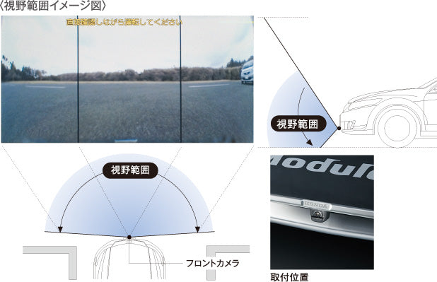 HONDA ホンダ ACCORD アコード ホンダ純正 フロントカメラシステム 本体+コントロールユニット+取付アタッチメント【 2012.04～次モデル】