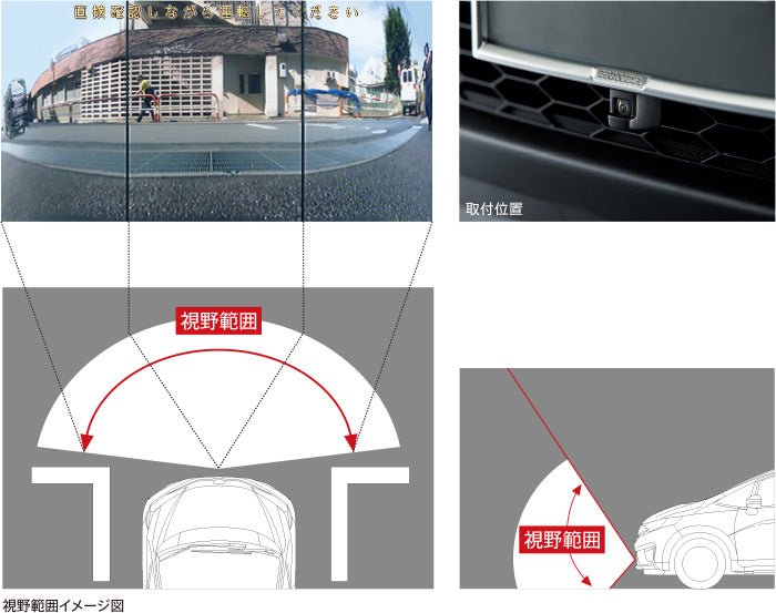 HONDAホンダFITフィットホンダ純正フロントカメラシステム●メーカーオプションナビ用/メッキタイプ、カラードタイプ用【対応年式2015.9～次モデル】【desirdevivre】