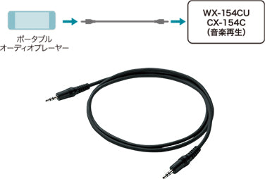 HONDAホンダFITフィットホンダ純正AUX接続コード(両側ステレオミニプラグ〈φ3.5mm〉タイプ)[対応年式2016.1～次モデル]